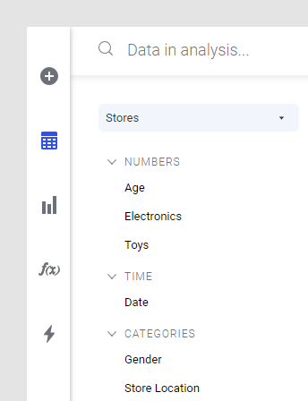 Data panel with different categories