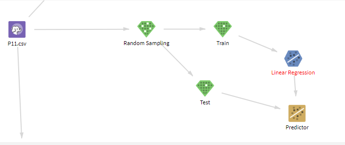 random sampling example