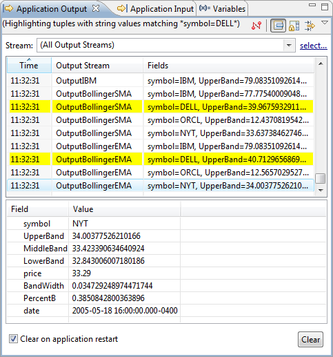 Output Streams View