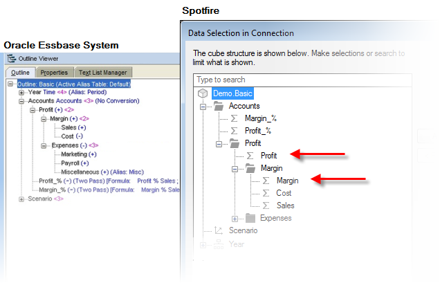 connect_essbase_hierarchical_measures.png
