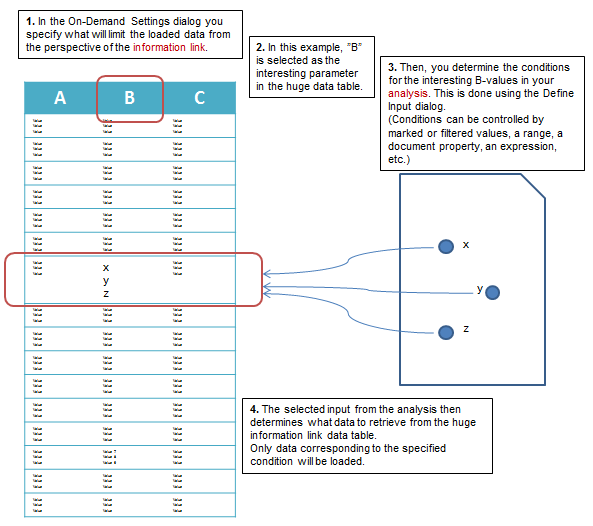 add_on_demand_overview.png