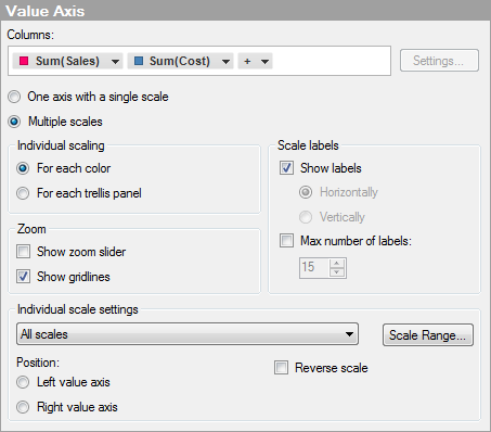 bar_properties_value_axis_multiple_scales.png