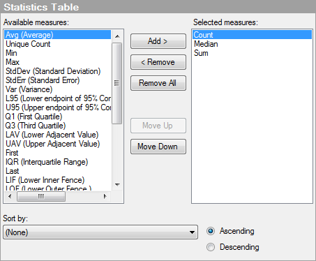 box_properties_statistics_table.png