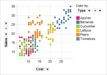 color_example_categorical_scat.png