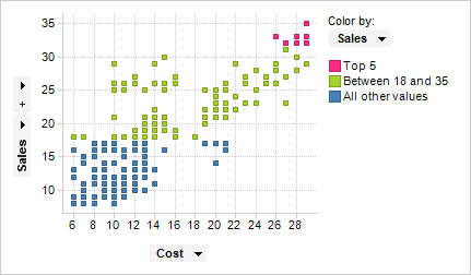 color_example_rules_1.png