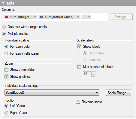 comb_properties_y_axis_multiple_scales.png