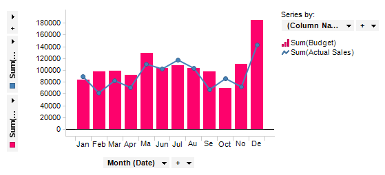 combination_chart_example1.png