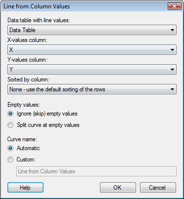 curve_line_from_column_values_d.png