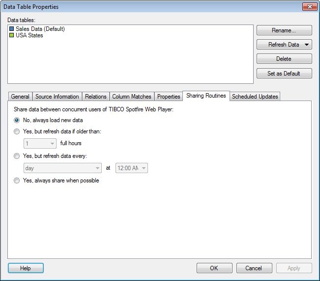 data_table_properties_sharing_routines_d.png