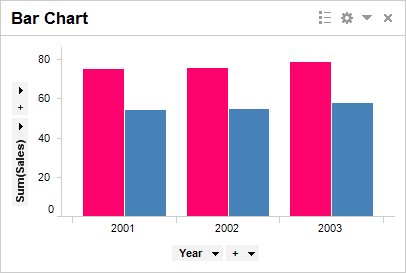 dyn_titles_bar_chart_example.png