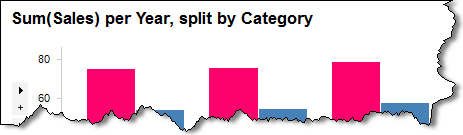 dyn_titles_bar_chart_example_dynamic.png