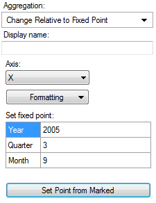 esc_change_relative_to_fixed_point_column_selector.png