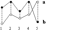 hc_euclidean_distance_fig.png