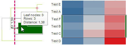 heat_example_dendrogram_marking.png