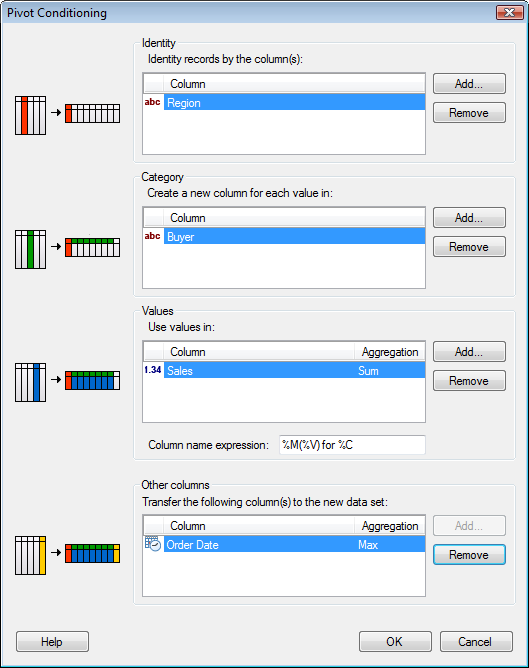 id_pivot_conditioning_d.png