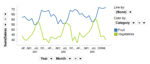 line_chart_example1.png