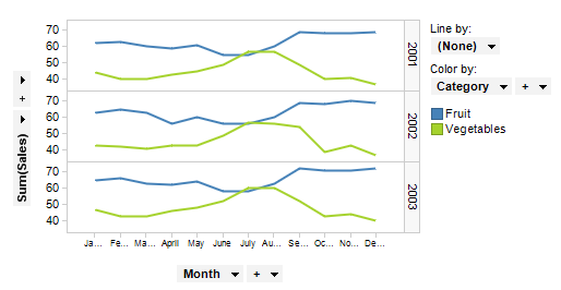 line_chart_example2.png