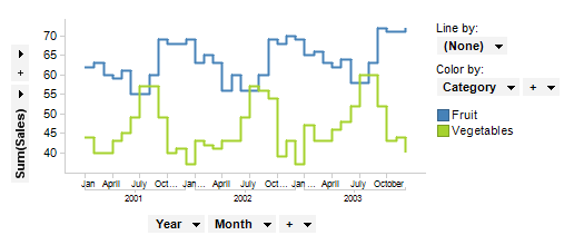 line_chart_example3.png