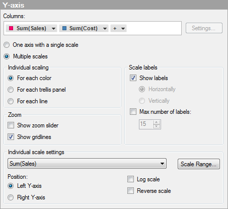 line_properties_y_axis_multiple_scales.png