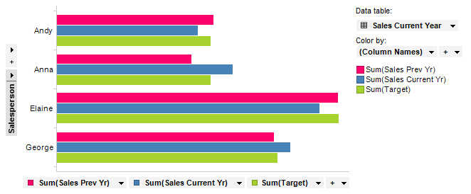 md_example_column_matches_manual_bar_chart.png