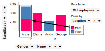 md_example_missing_match_not_ok_bar_chart.png