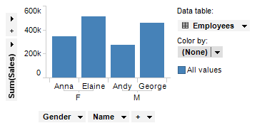 md_example_missing_match_ok_bar_chart_2.png