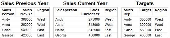 md_example_underlying_data_tables_2.png