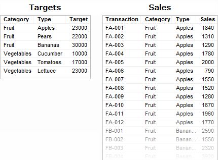 md_example_underlying_data_tables_3.png