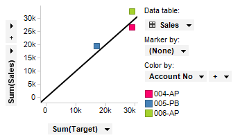 md_label_from_non-main_dt_scat_plot1.png