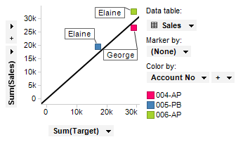 md_label_from_non-main_dt_scat_plot2.png