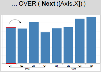 ncfe_over_next2.png