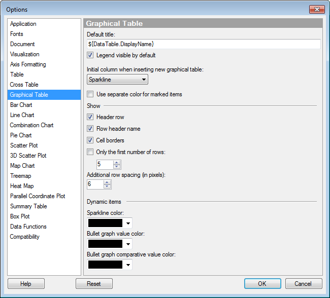 other_options_graphical_table.png