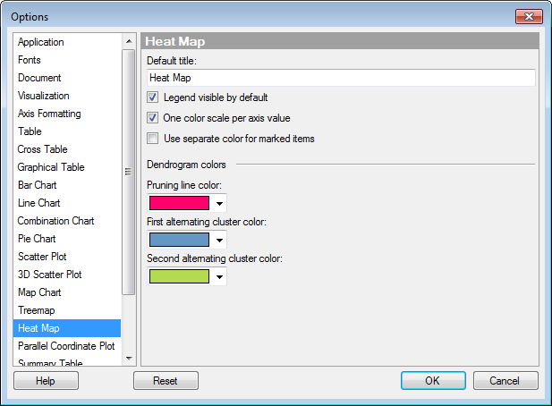 other_options_heat_map.png