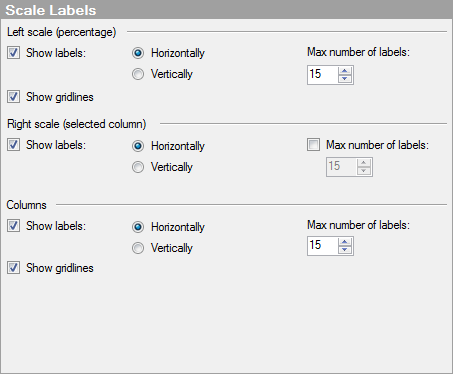 para_properties_scale_labels.png