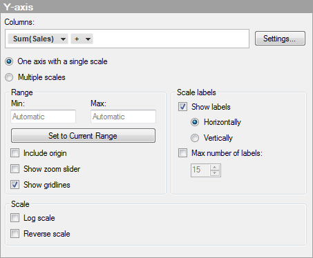 scat_properties_y_axis_one_scale.png