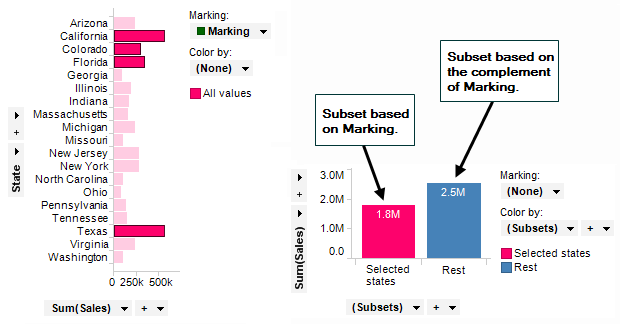 subsets_example_marking.png