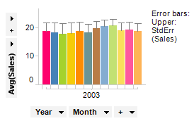 vis_error_bars_bar_example.png