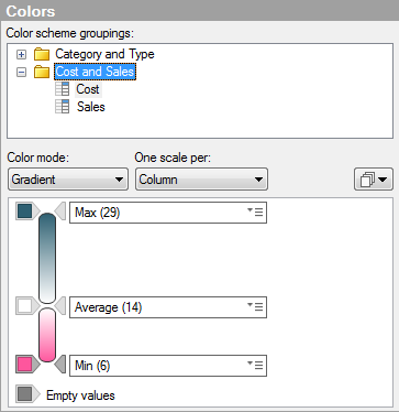 color_example_table_gradient.png