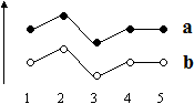 hc_correlation_+1_fig.png