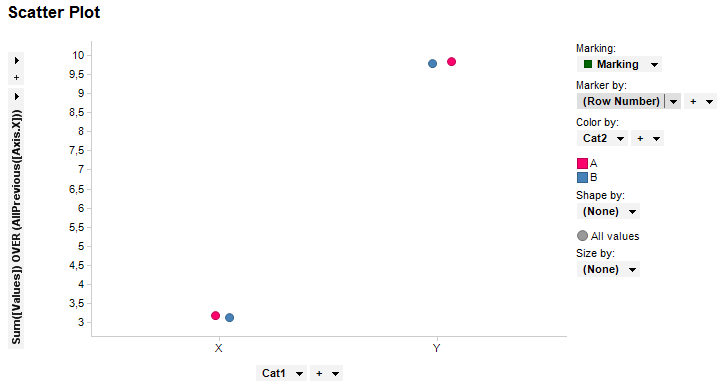 ncfe_scatter_plot_with_over.png