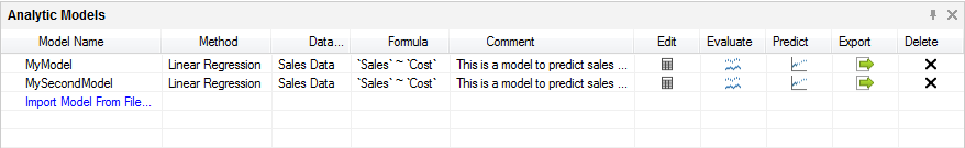 prd_analytic_models_panel.png