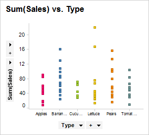 dyn_titles_scatter_plot_example_modified.png