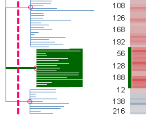 heat_dendrogram_height.png