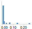 prd_predicted_probability_8.png