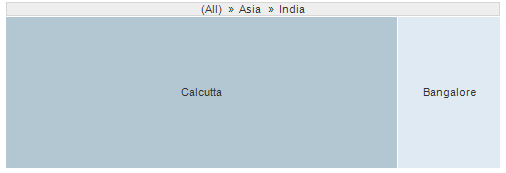 tree_example_lowest_level.png