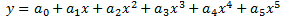 curve_polynomial_eq.png