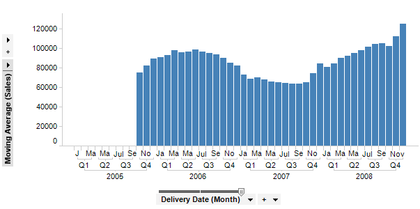 esc_moving_average_example.png