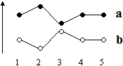 hc_correlation_-1_fig.png