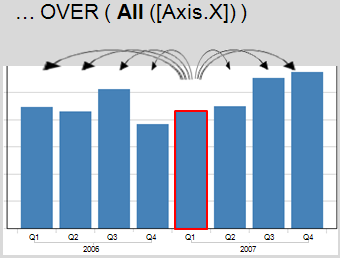 ncfe_over_all2.png