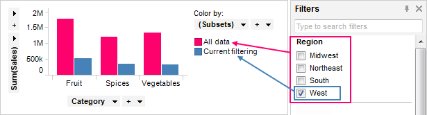 subsets_example_all_data_subset.png